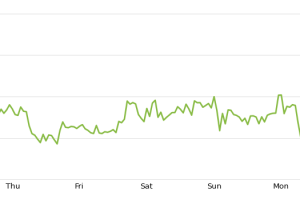 10-07-14 957AM