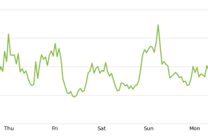 10-21-14 952AM