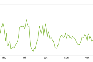 10-28-14 951AM