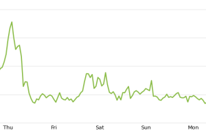 11-04-14 951AM