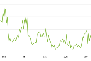 11-25-14 955AM