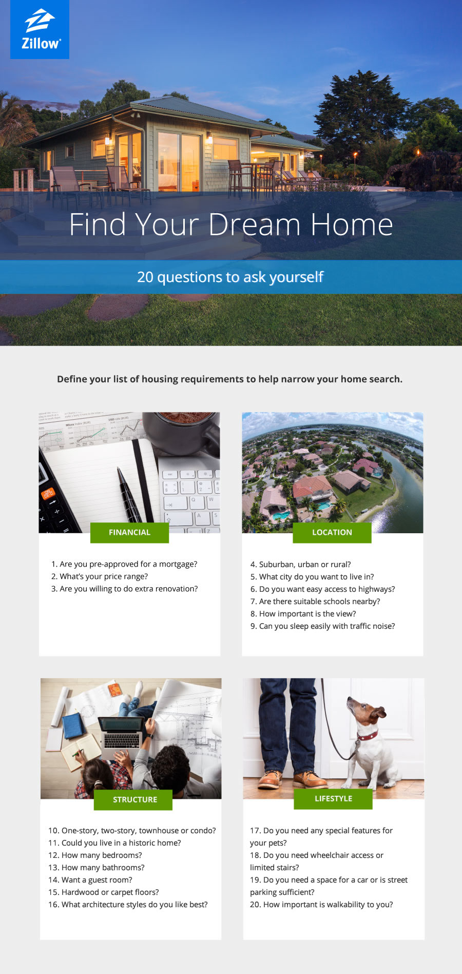 How to Find Your Dream Home Zillow Porchlight