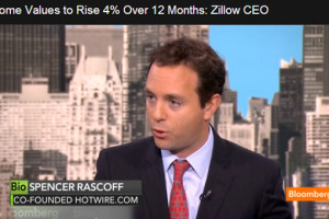 Spencer on Bloomberg