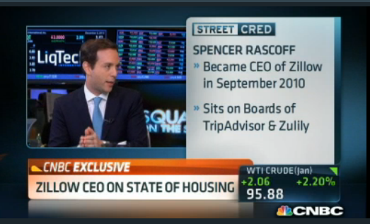 Spencer on CNBC