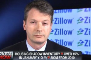 Stan on Fox Business