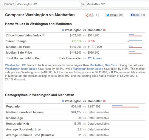 zillow mortgage calculator nj