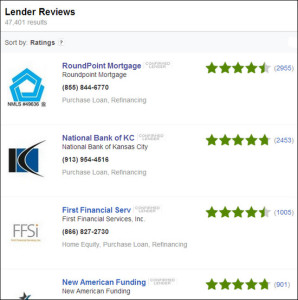 lender reviews