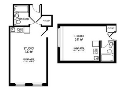 Types Of Apartments In Nyc Streeteasy